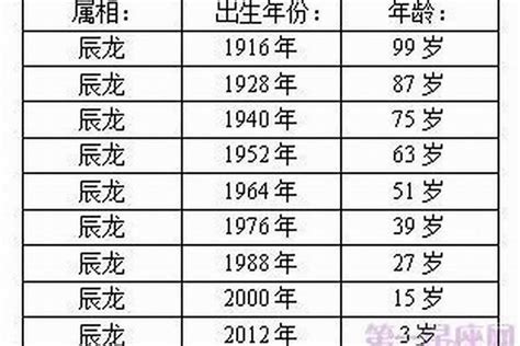 78年屬蛇|属蛇的年份表 属蛇的年份表及年龄